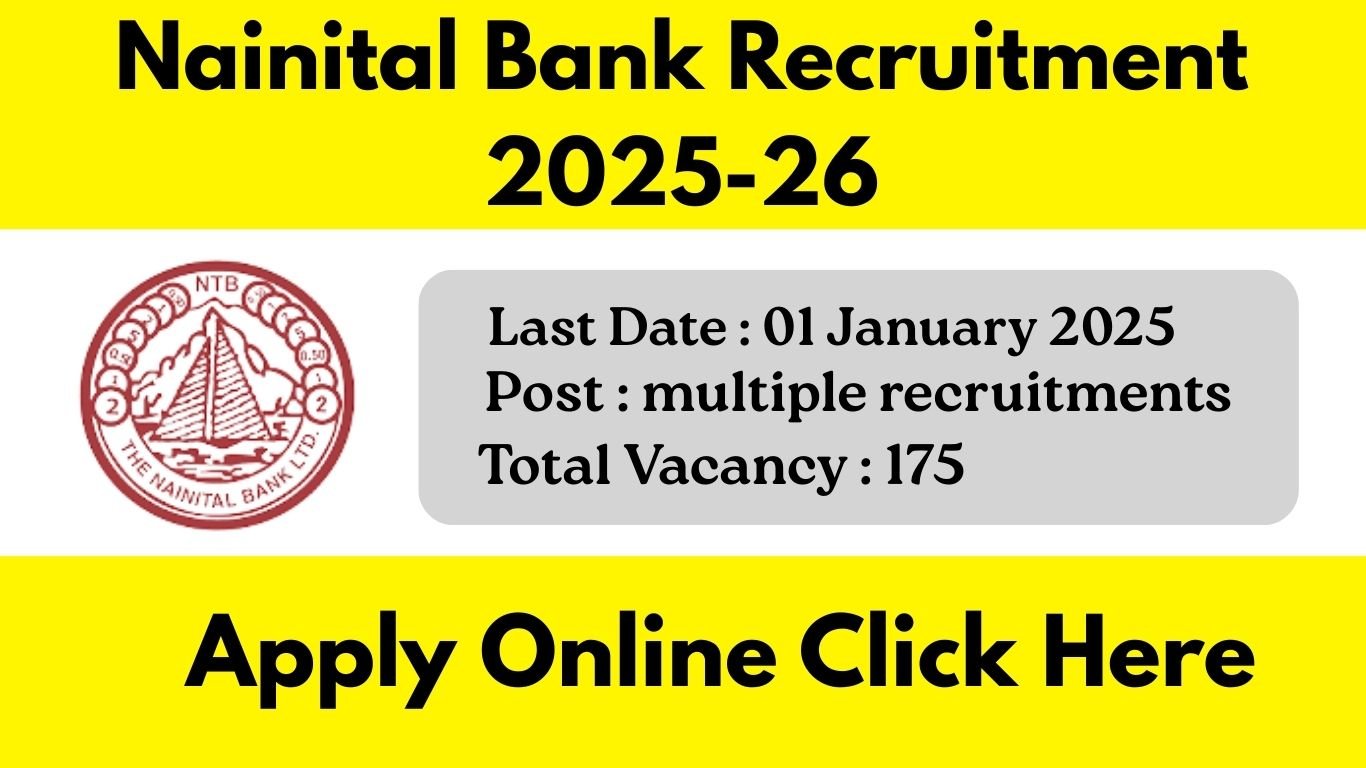 Nainital Bank Recruitment 2025-26: नैनीताल बैंक में क्लर्क, PO और SO सहित अनेक पदों पर भर्ती शुरू
